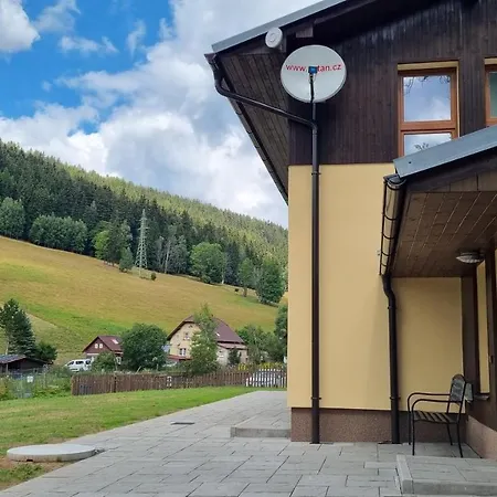 Mlynska